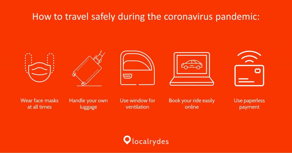 5 tips for travelling safely during the COVID-19 virus pandemic